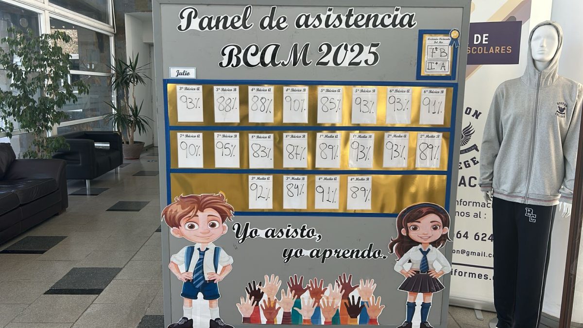 Paneles de Asistencia: una estrategia que motiva y une a nuestra comunidad escolar